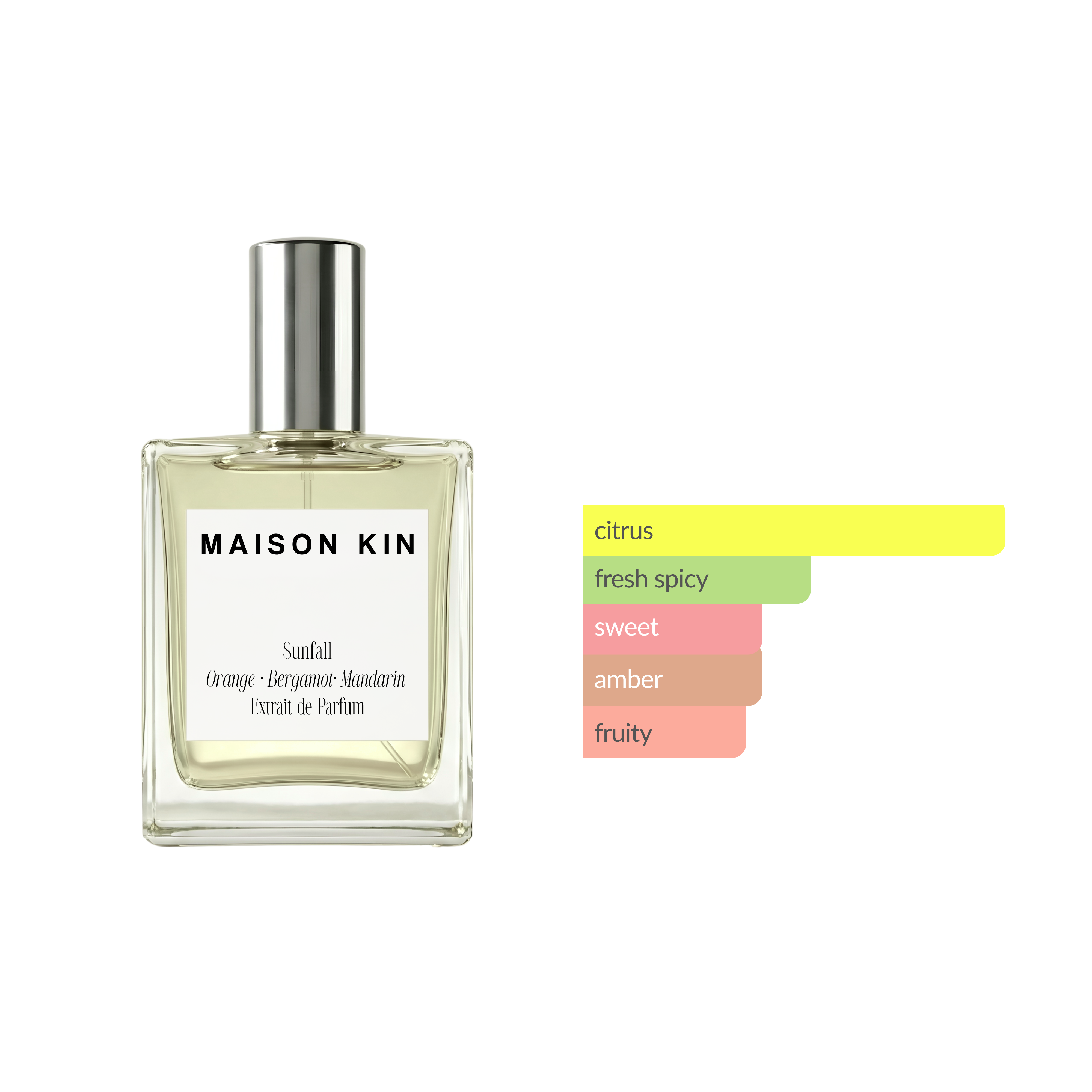 Sunfall – Maison Kin
