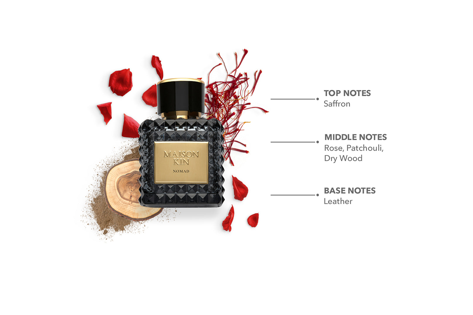 Inspired Elite Amber Oud Unisex 3.4fl Oz. – Perfumes for Wholesale